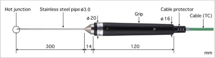 Anritsu BS-31K-030-TC1-ANP โพรบวัดอุณหภูมิ Type K | General Internal Probes